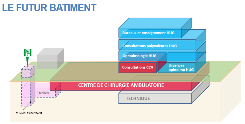 Plan étages BS22-24