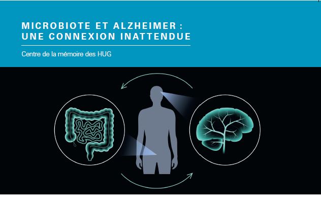 Microbiote et cerveau